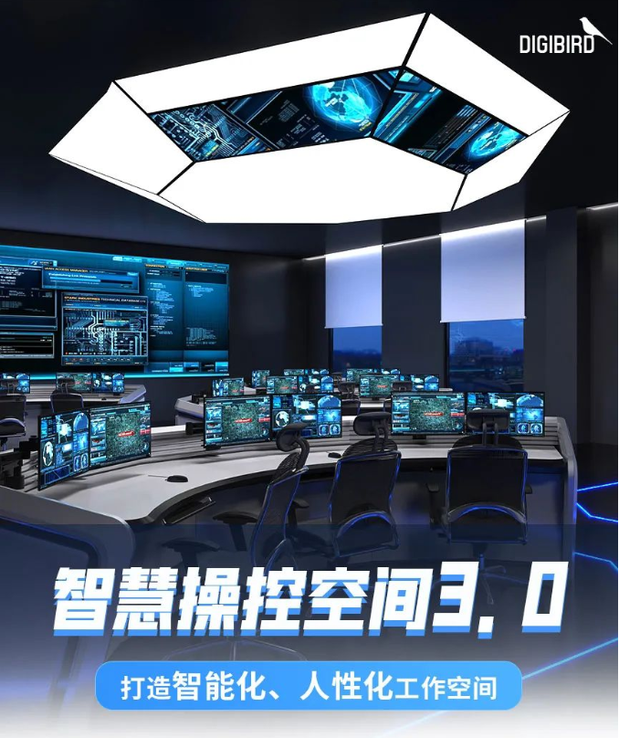 智慧操控空間3.0
