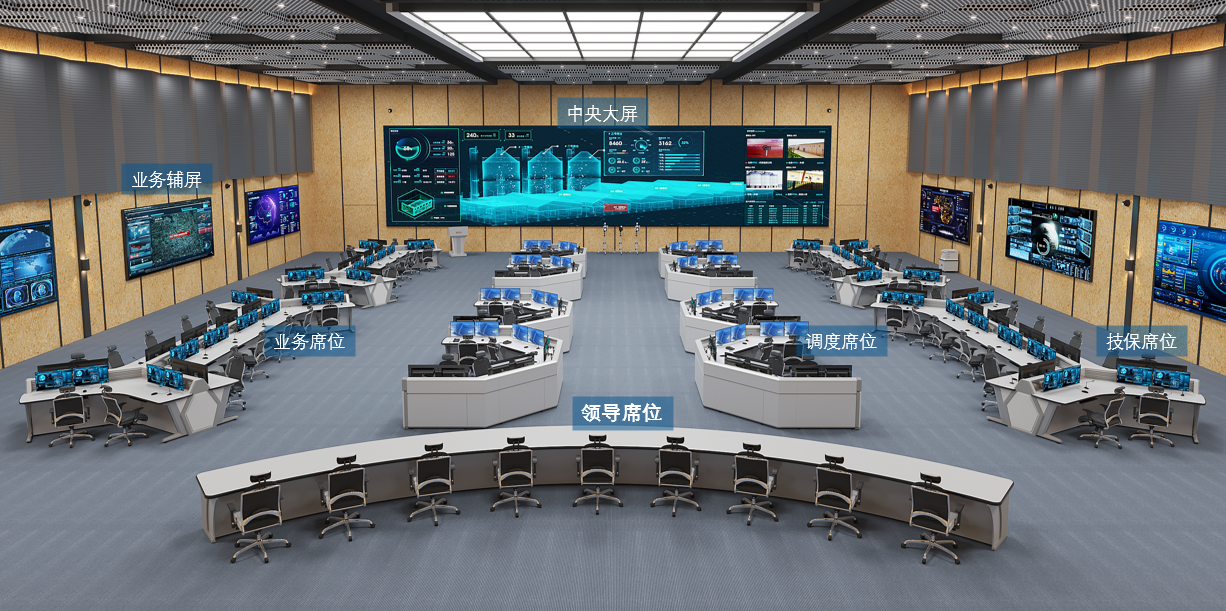 智慧指揮調度解決方案